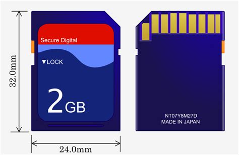 how much smart card a3|android sdhc card size.